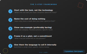 pitch ai